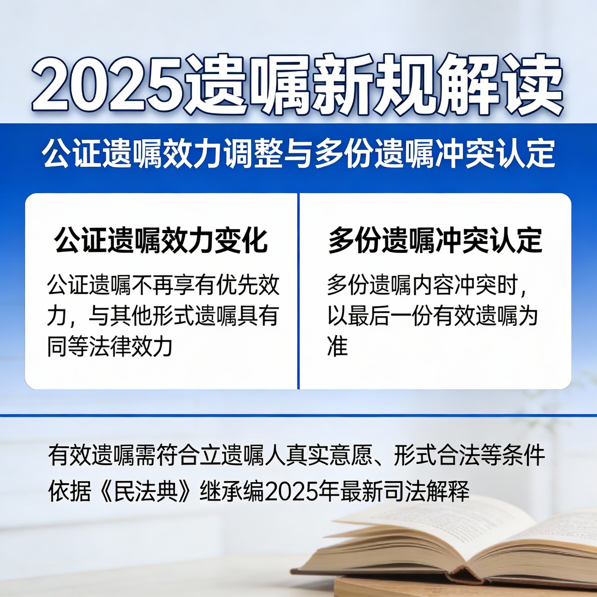 2025新规落地：公证遗嘱不再享有优先效力，多份遗嘱冲突如何认定？